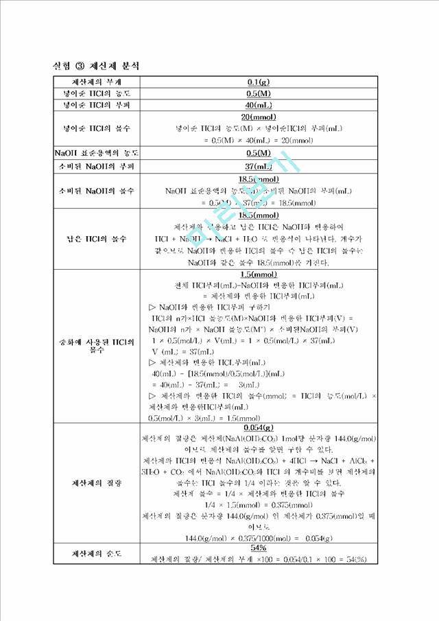 [레포트] 생활속 산과 염기 분석 결과 보고서[1].hwp